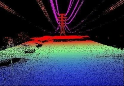 Senter Menerajui Inovasi dengan Teknologi LiDAR Termaju