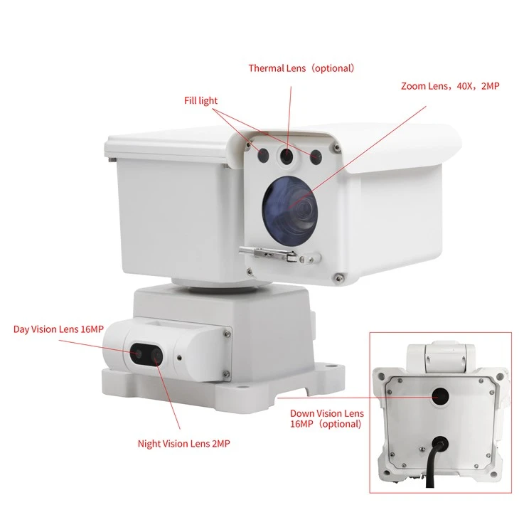 SENTER V6P-F 4G Solar Intelligent Monitoring Terminal Penderia Boleh Dikembangkan Untuk Grid Kuasa Overhed