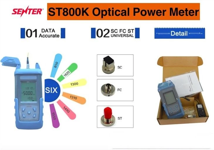 Optical Power Meter